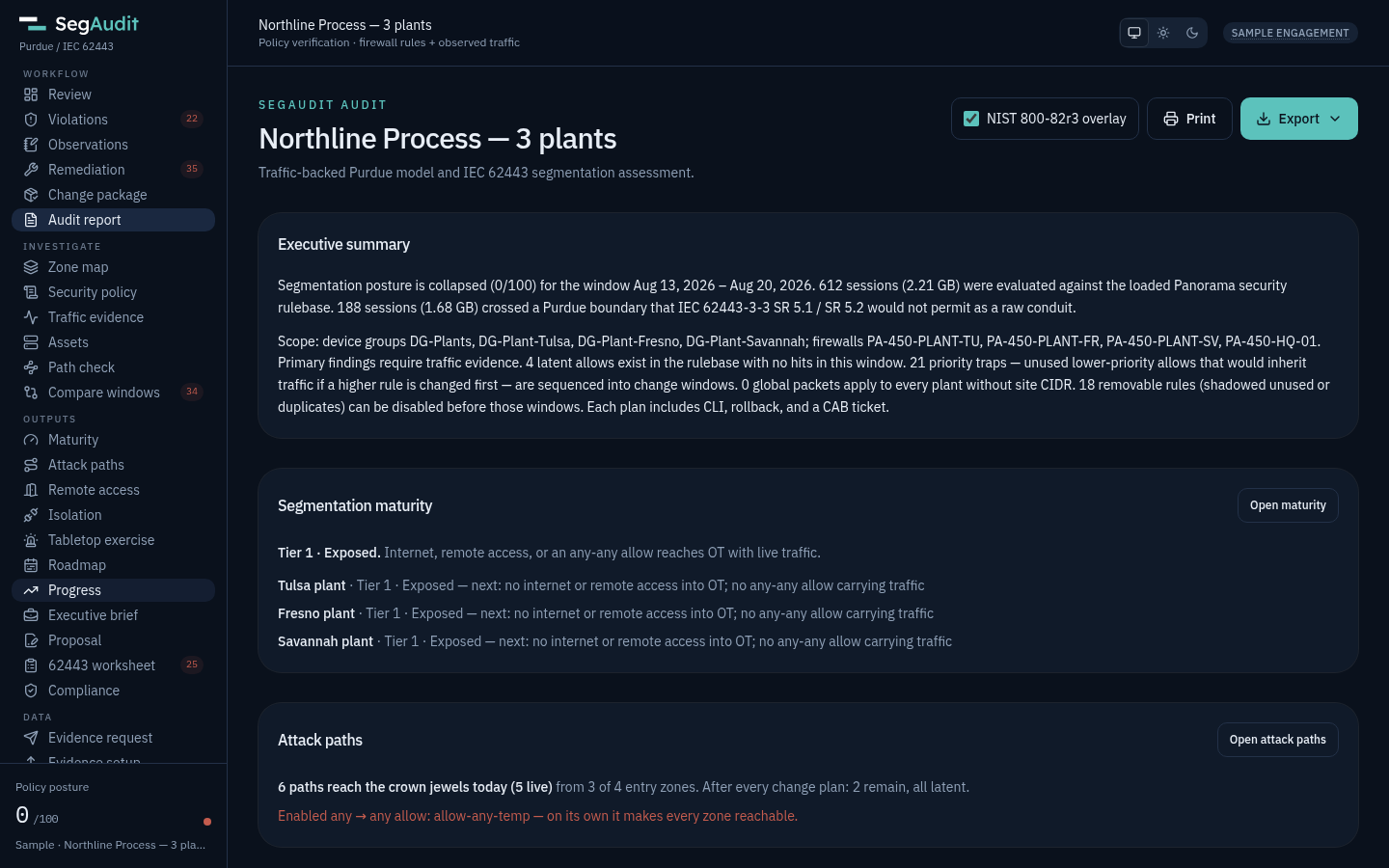 Audit report with findings, scope notes and evidence SHA-256 hashes